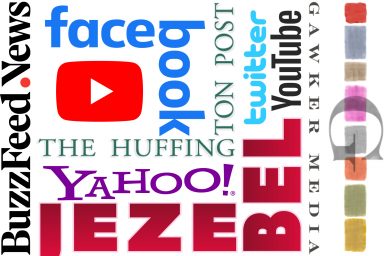 BuzzFeed, Gawker, Facebook, Twitter, Jezebel, Huffington Post, YouTube