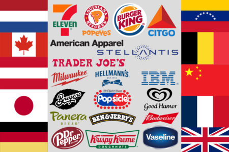 Corporate Brands, foreign ownership