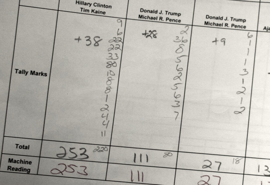 Rensselaer County, Election, Audit Sheet