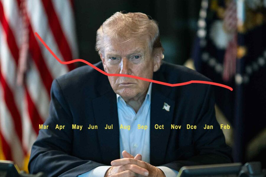 Donald Trump, Iran War, approval ratings 