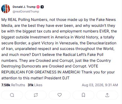 Donald Trump truth Real poll numbers