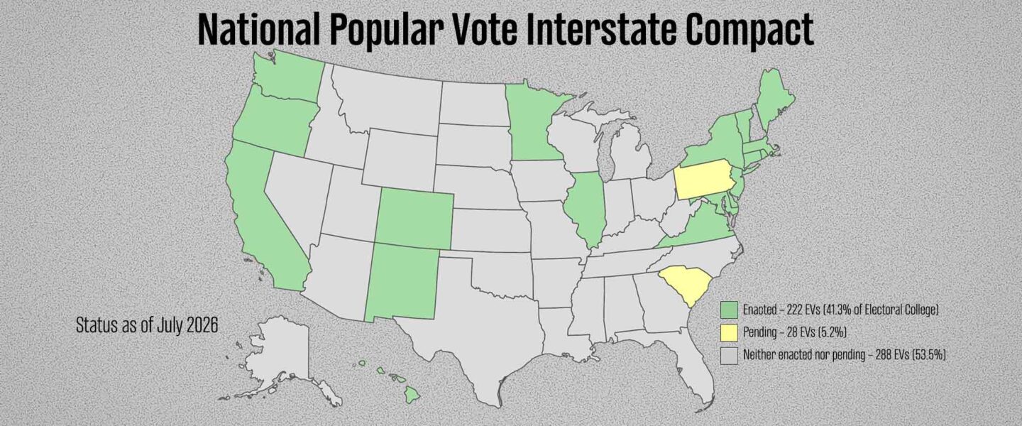 National Popular Vote Interstate Compact, 2026