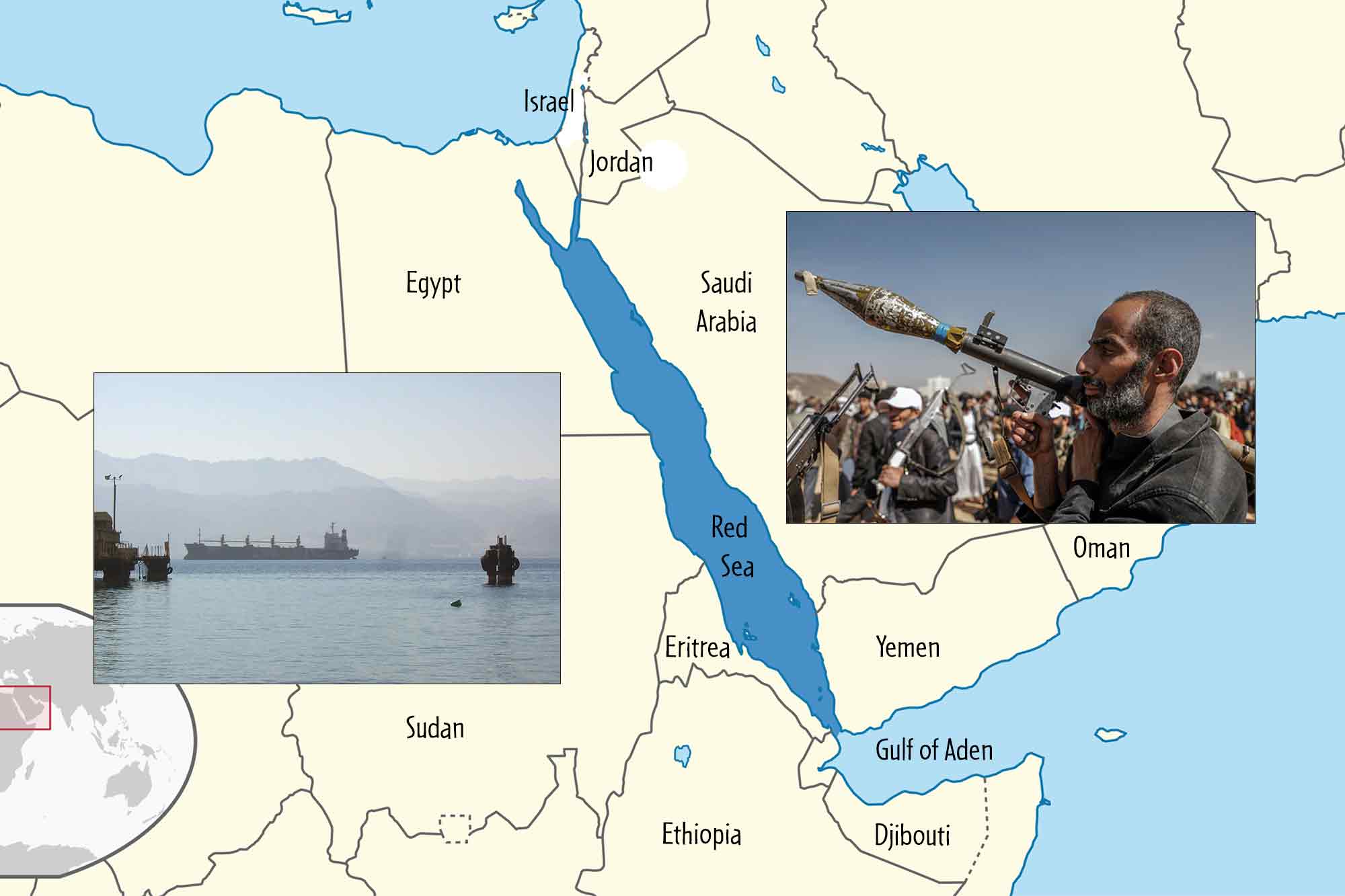 Houthis, Red Sea, Israel, Jordan